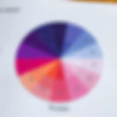 Color Wheel and Purple Combinations Color wheel highlighting combinations that produce purple